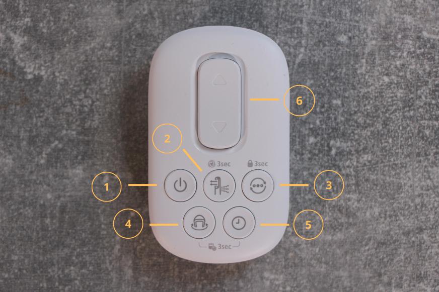 Пульт дистанционного управления Philips Air Performer Series 7000 (AMF765/10) лежит на столе, кнопки пронумерованы